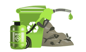 10 Amazing Benefits of Using Biofuels
