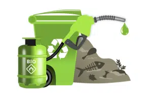 10 Amazing Benefits of Using Biofuels