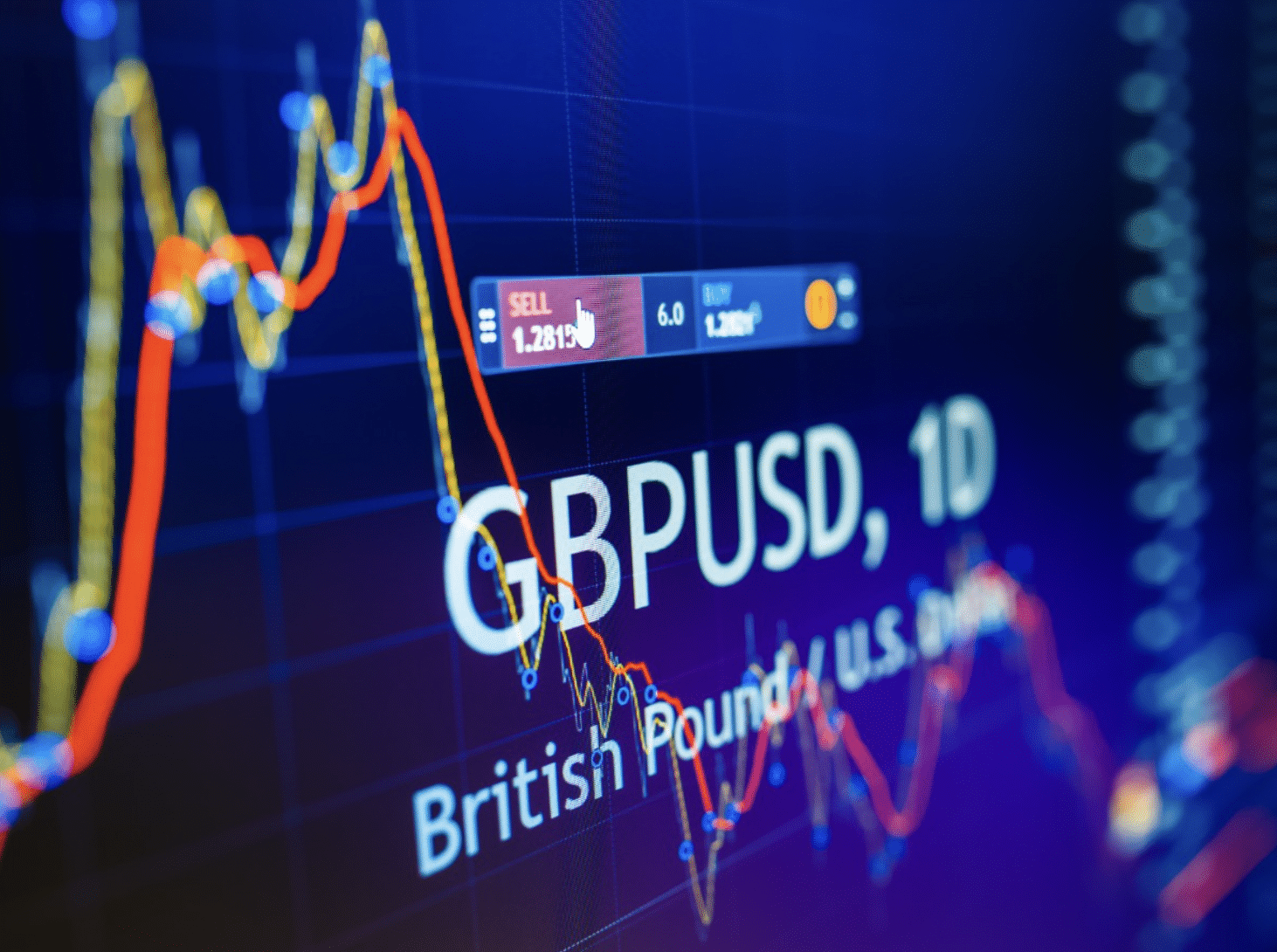 GBP/USD Prediction - What Does the Future Hold?