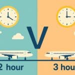 Airplane parked at airport gate illustrating flight delays of 2 hours and 3 hours comparison