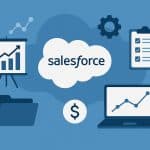 Salesforce consulting services overview with icons representing features, costs, and business solutions