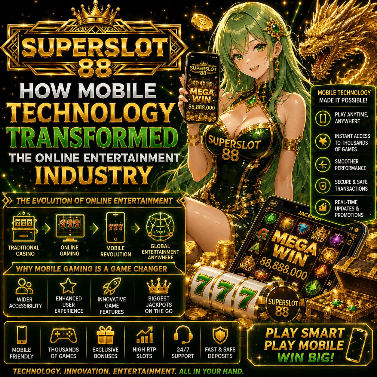 Image 1 of How Mobile Technology Transformed the Online Entertainment Industry