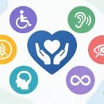 Accessibility tools and resources supporting special requirements in educational environments